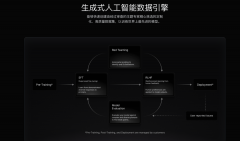 <b>并且是唯逐个位正在已退出开办公司后仍靠股份</b>