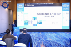 AI大模子、云边端协同、端侧车电子、数据核心等